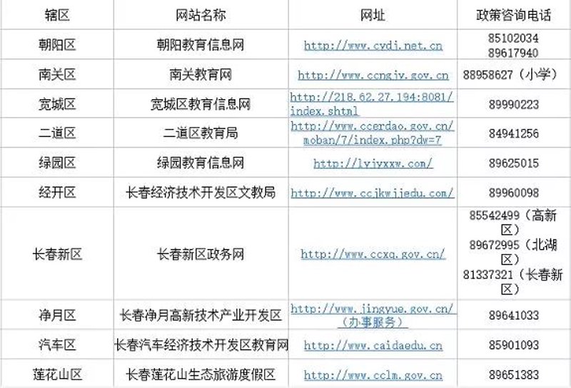 教育咨询平台：引领未来教育潮流的新航标