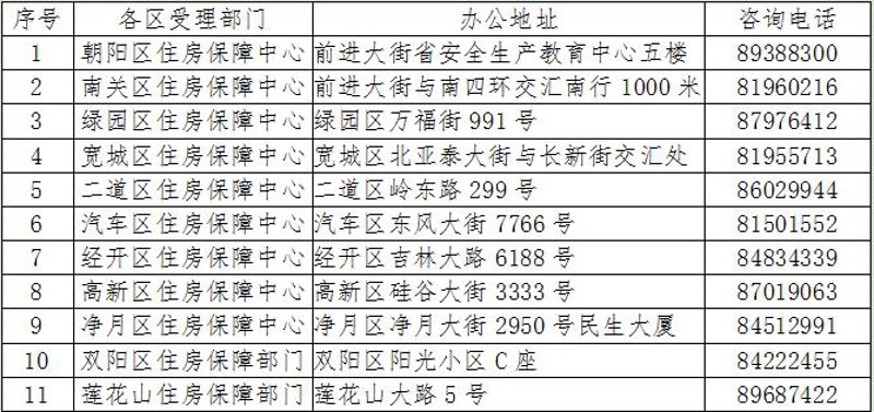 教育咨询行业动态:新形势下的挑战与机遇