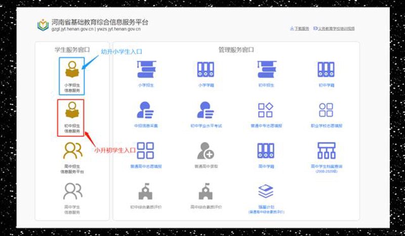 解读长春教育信息咨询的发展路径与趋势