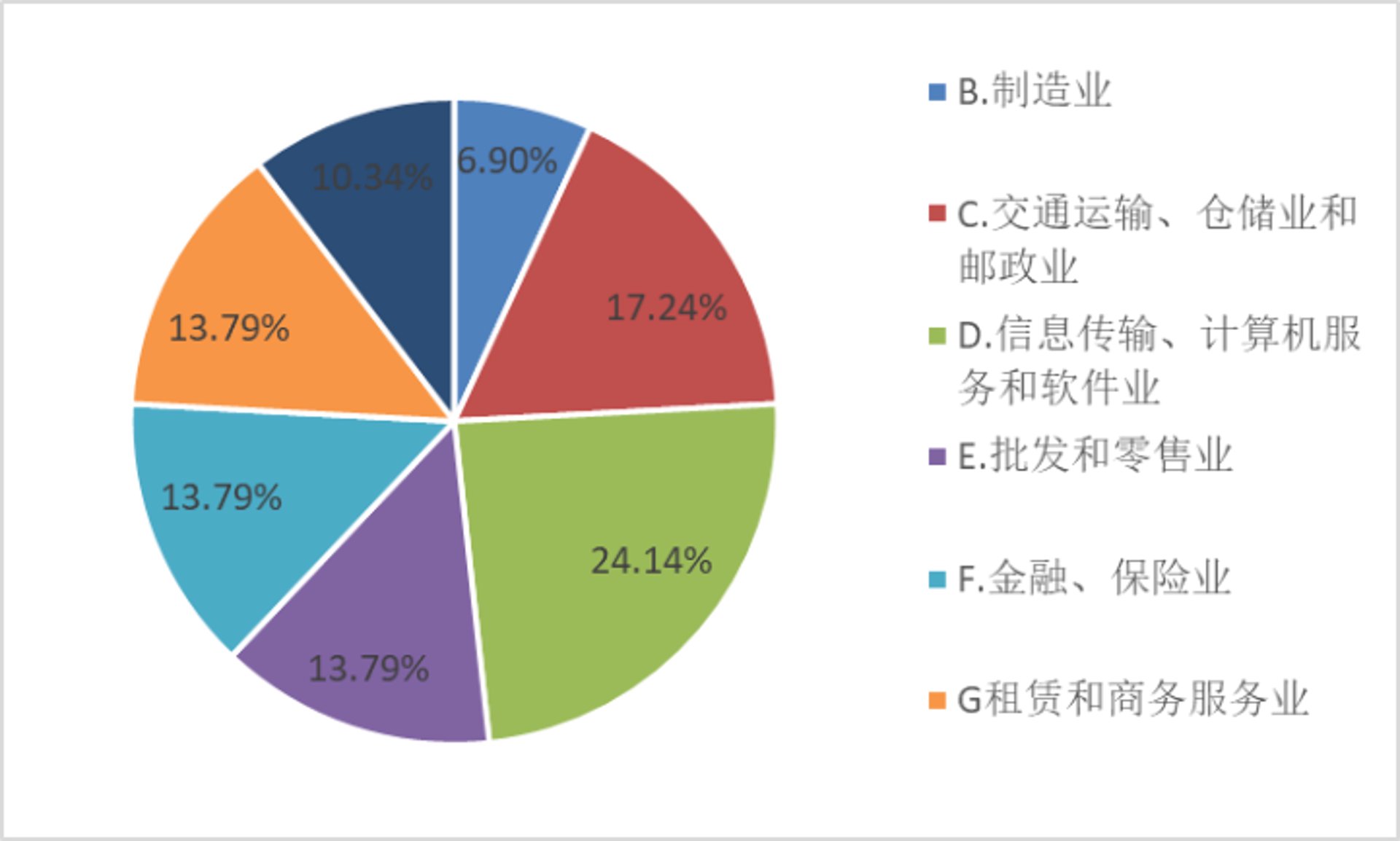 智立瑄瑞教育